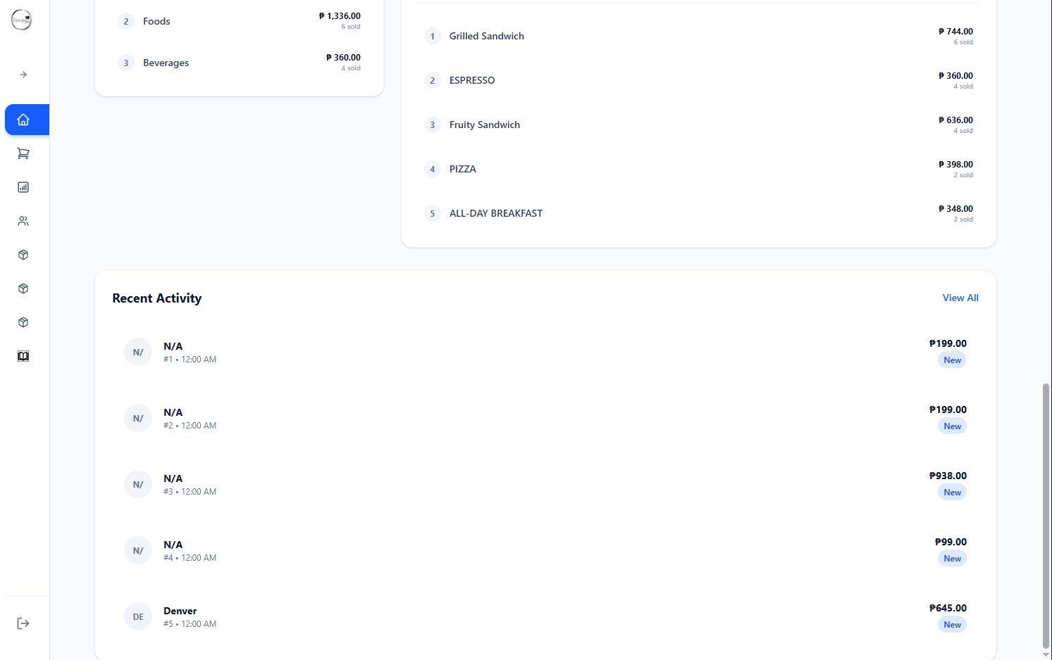 Dashboard Quick Lookups