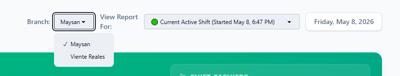 Dashboard Topbar