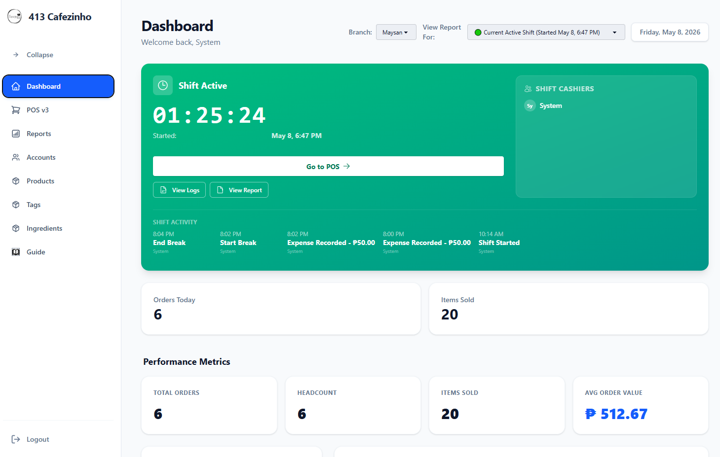Employee Dashboard