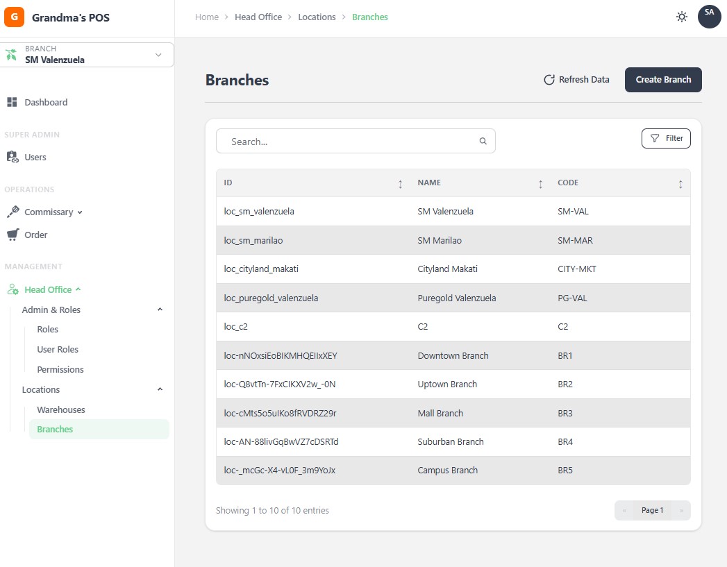 Multi-Tenant Management